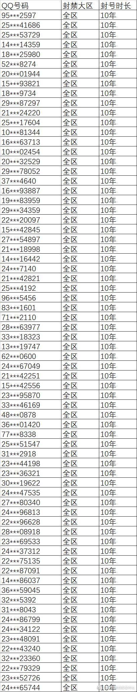 S15瑞士轮第二轮精彩回顾 TES能否避免失利