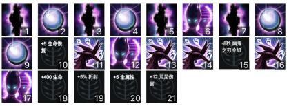 LPL战队遭遇LCK全面失利 NIP不敌BFX错失良机