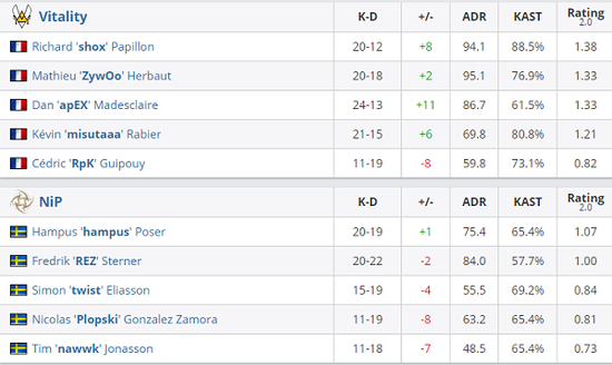 上海城市电竞赛事正式启幕引发热潮