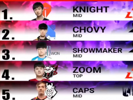 高通骁龙X2 Elite系列处理器引领Windows PC新潮流