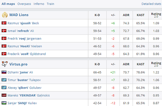 Windows 10支持结束后如何保护您的PC