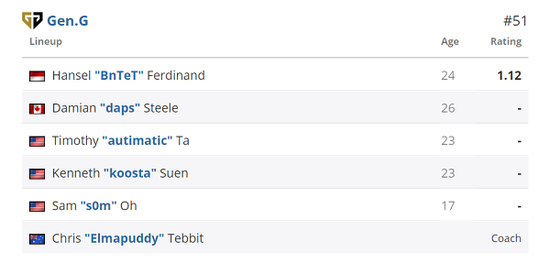 八月最受欢迎的海外旅游目的地揭晓