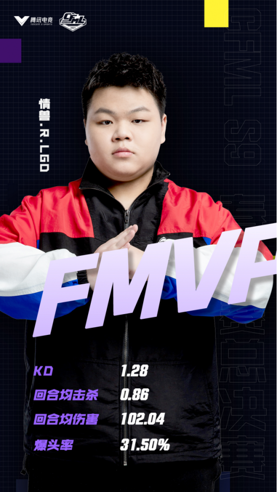 BFX战队逆袭成功晋级LCK季后赛挑战T1