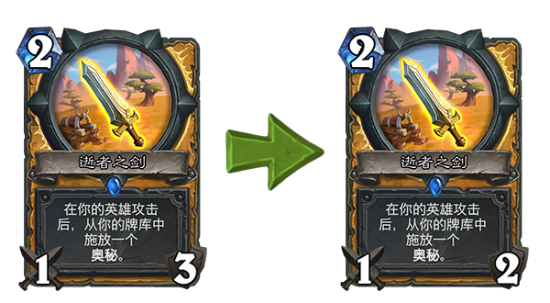 Natus Vincere坚持原班人马继续征战Dota2