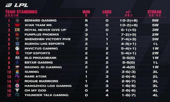 探索使命召唤手游第九赛季午夜混战的新内容