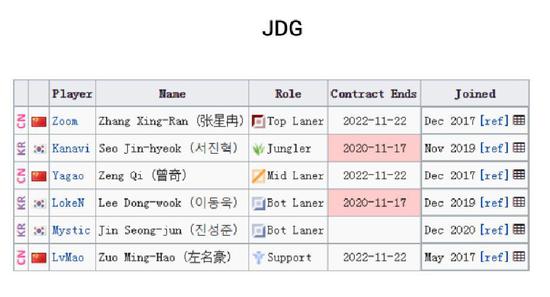 优秀RPG设计为何鼓励玩家接受失败？信任比S/L更重要